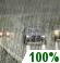 Rain. Chance for Measurable Precipitation 100% Rain. Chance for Measurable Precipitation 100%