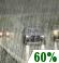 Rain Likely. Chance for Measurable Precipitation 60% Rain Likely. Chance for Measurable Precipitation 60%