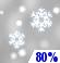 Snow. Chance for Measurable Precipitation 80%